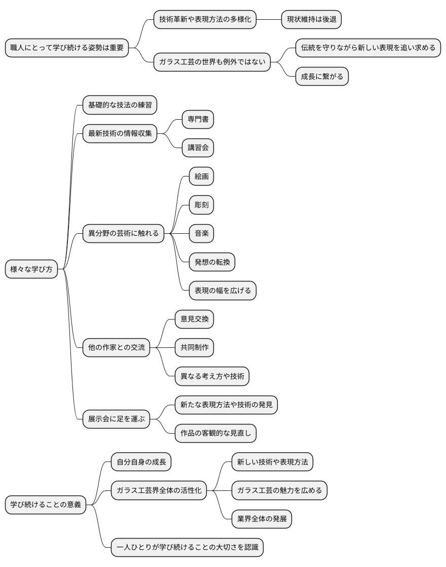 学び続けることの大切さ