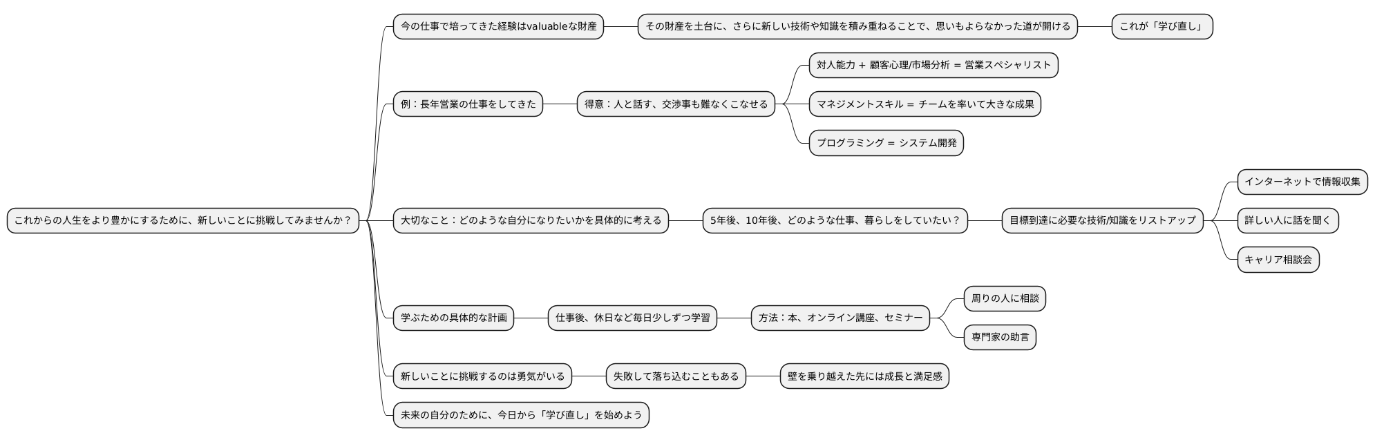 新たな挑戦への一歩を踏み出そう