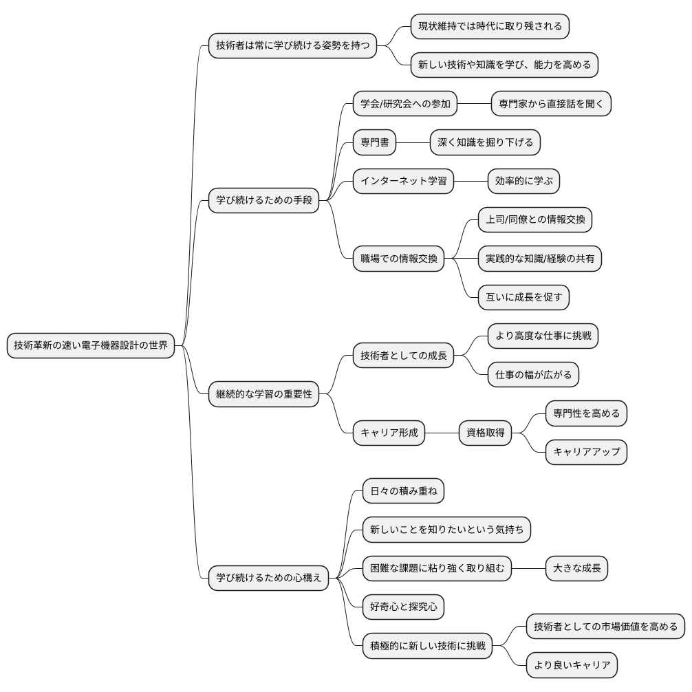 学び続ける姿勢